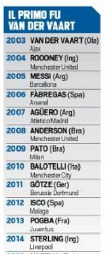 Schermata 2015-12-19 alle 16.19.04
