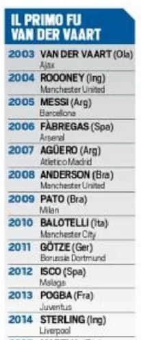 Schermata 2015-12-19 alle 16.19.04