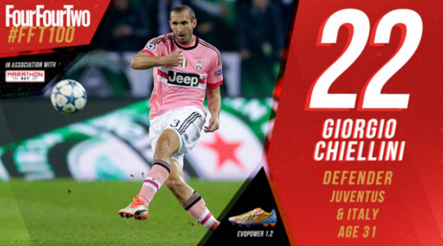 top Chiellini