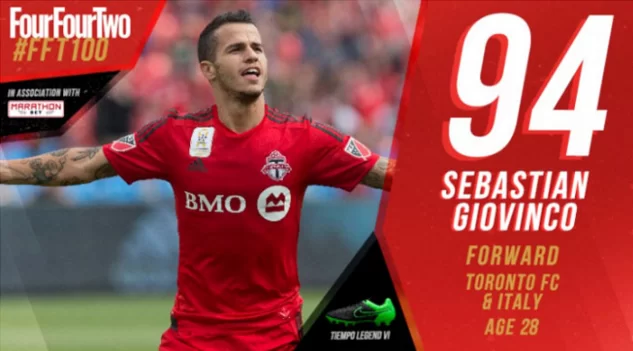 Giovinco: “Spero in una chiamata di Ventura. La Juve vincerà lo scudetto”