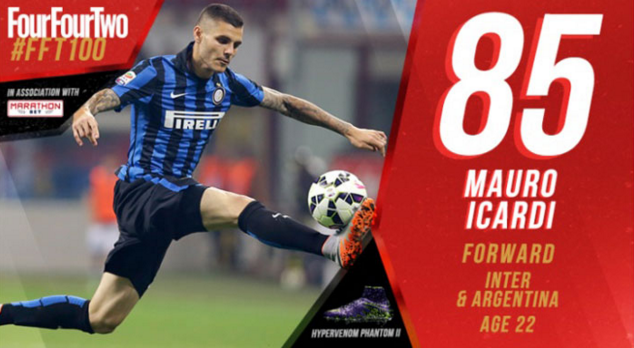 top Icardi