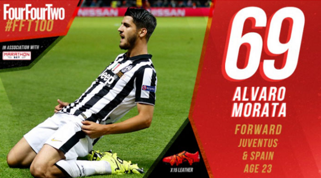 top Morata