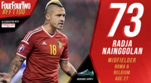 top Nainggolan