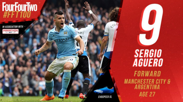 top aguero