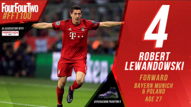 top lewandowski