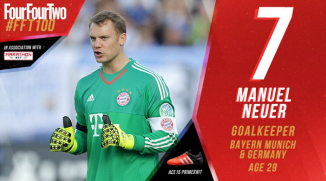 top neuer