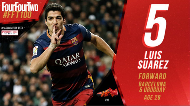 top suarez