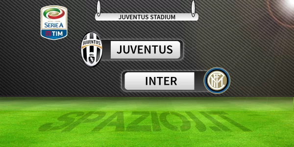 ReLIVE Juve-Inter: 2-0 (Bonucci, Morata). Juve a +4 sul Napoli