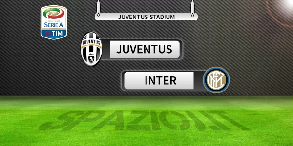 Verso Juve-Inter – Allegri torna al 3-5-2, subito dentro Chiellini. Squadre in arrivo allo Stadium