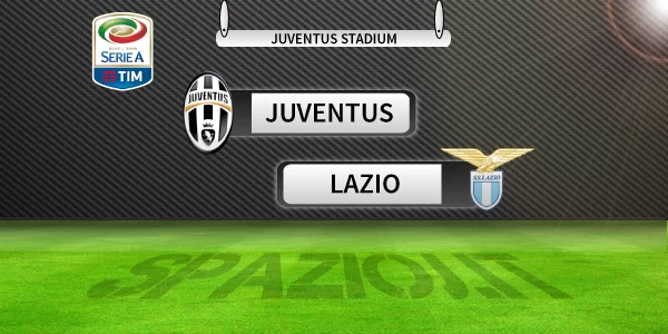 ReLIVE Juve-Lazio 3-0: bianconeri in controllo del match