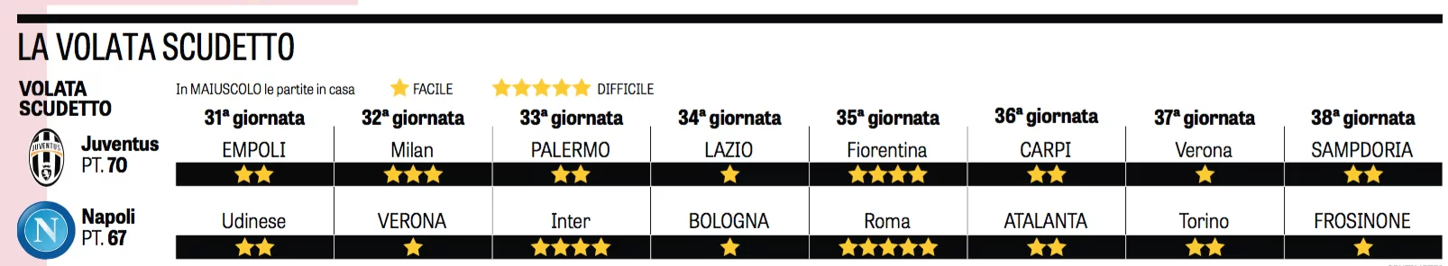 Schermata 2016-03-22 alle 16.19.08