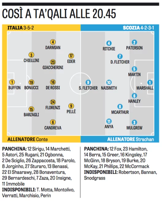 Schermata 2016-05-29 alle 15.17.51