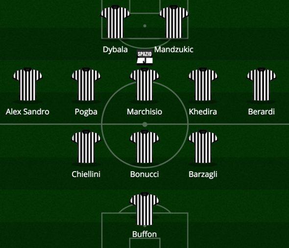 Berardi_Juventus_3_5_2_SpazioJ