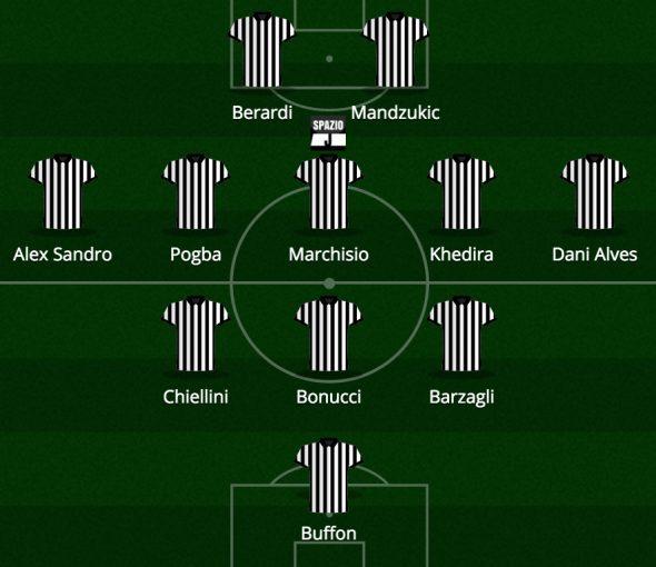Berardi_Juventus_3_5_3_vice_Dybala_SpazioJ