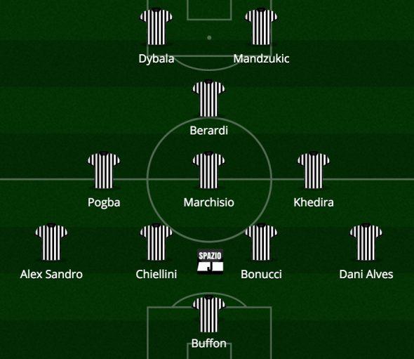 Berardi_Juventus_4_3_1_2_SpazioJ