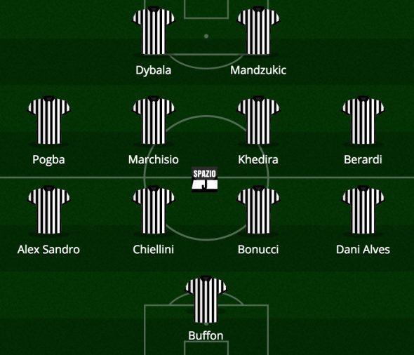 Berardi_Juventus_4_4_2_SpazioJ