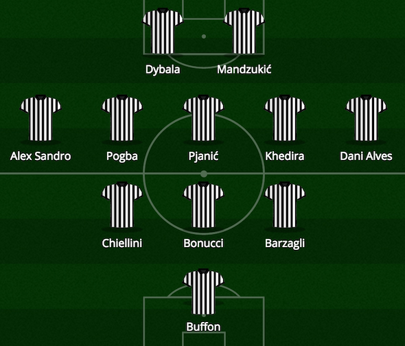 miralem_pjanić_juventus_calciomercato_spazioj