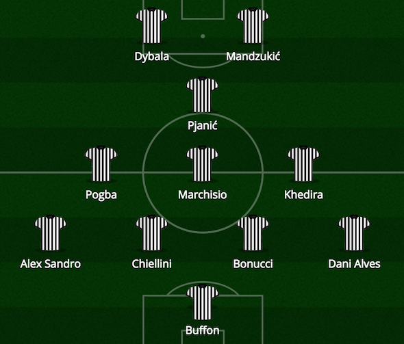 miralem_pjanić_juventus_calciomercato_spazioj_2