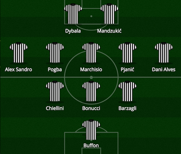 miralem_pjanić_juventus_calciomercato_spazioj_4