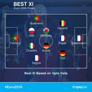 13626429_1008772849176868_7733353232100778070_n