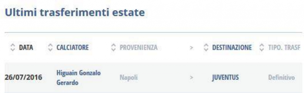 Schermata 2016-07-26 alle 17.10.39