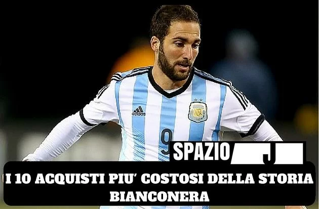 GALLERY – I 10 acquisti più costosi della storia bianconera