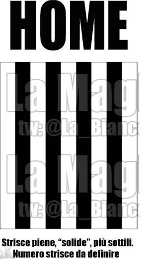 FootyHeadlines – Ecco come sarà la divisa della Juve 2021-2022