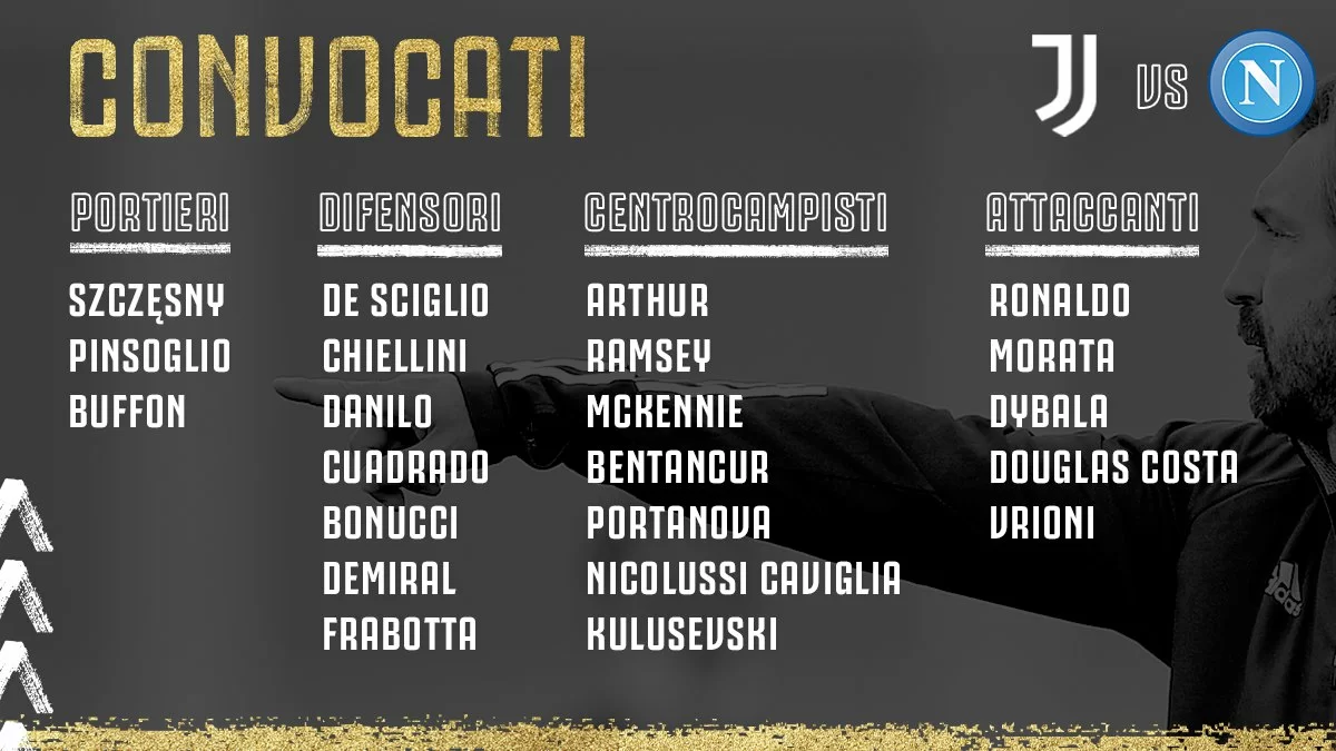 FOTO – La Juventus si prepara alla gara con il Napoli: diramata la lista dei convocati