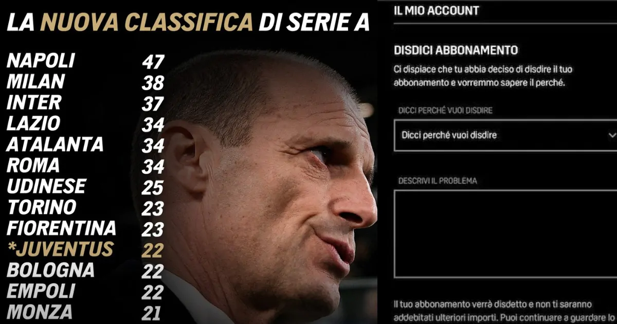 Proteste dal web, tifosi in rivolta contro DAZN: disdetta dopo la sentenza sulla Juventus!