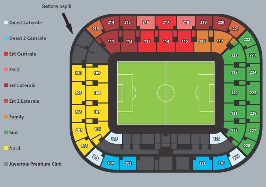 La mappa dell'Allianz Stadium
