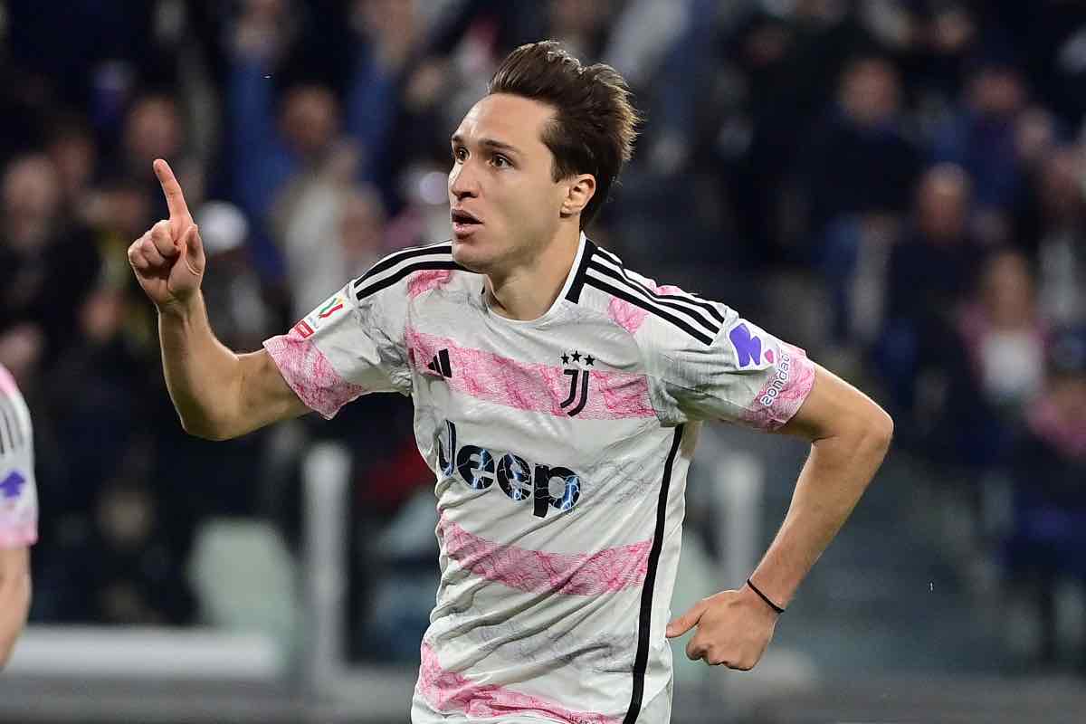 Il piano della Juventus per Chiesa