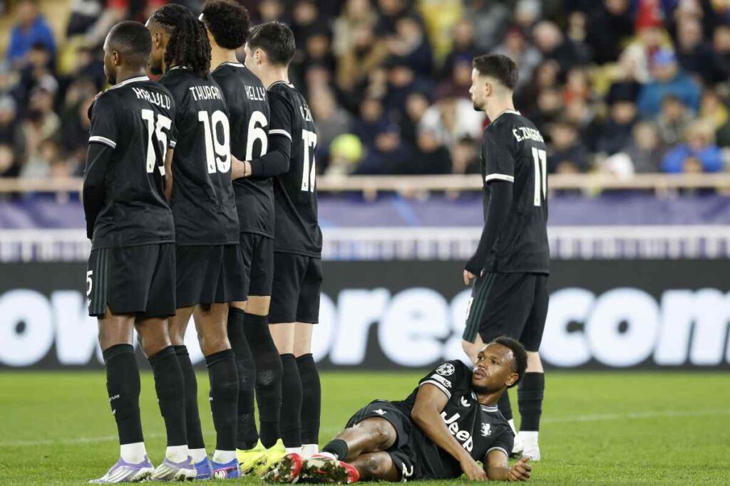 I giocatori della Juventus Kalulu, Thuram, Adzic, Zhegrova e Openda in campo con la Juventus